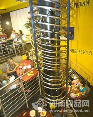 通過觸摸屏點菜