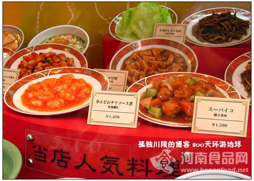 菜價