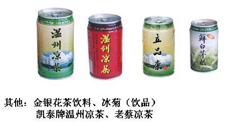 涼茶王老吉品牌定位