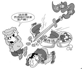 打擊食品犯罪