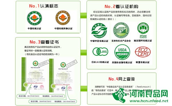 如何分辨有機食品